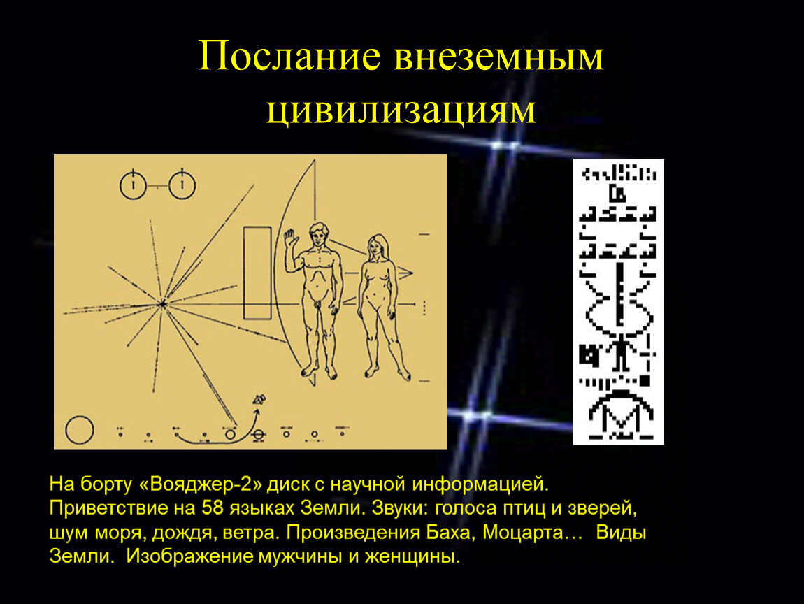 Укажите космические аппараты которые несут послания внеземным цивилизациям изображение