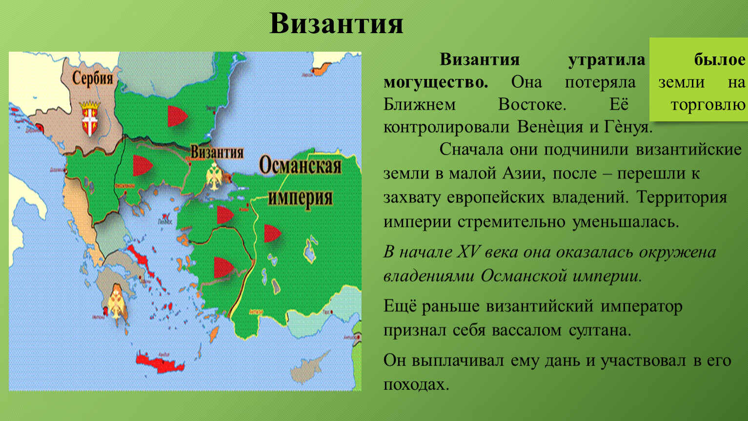 Славянские государства и византия в 14 15 веках презентация 6 класс