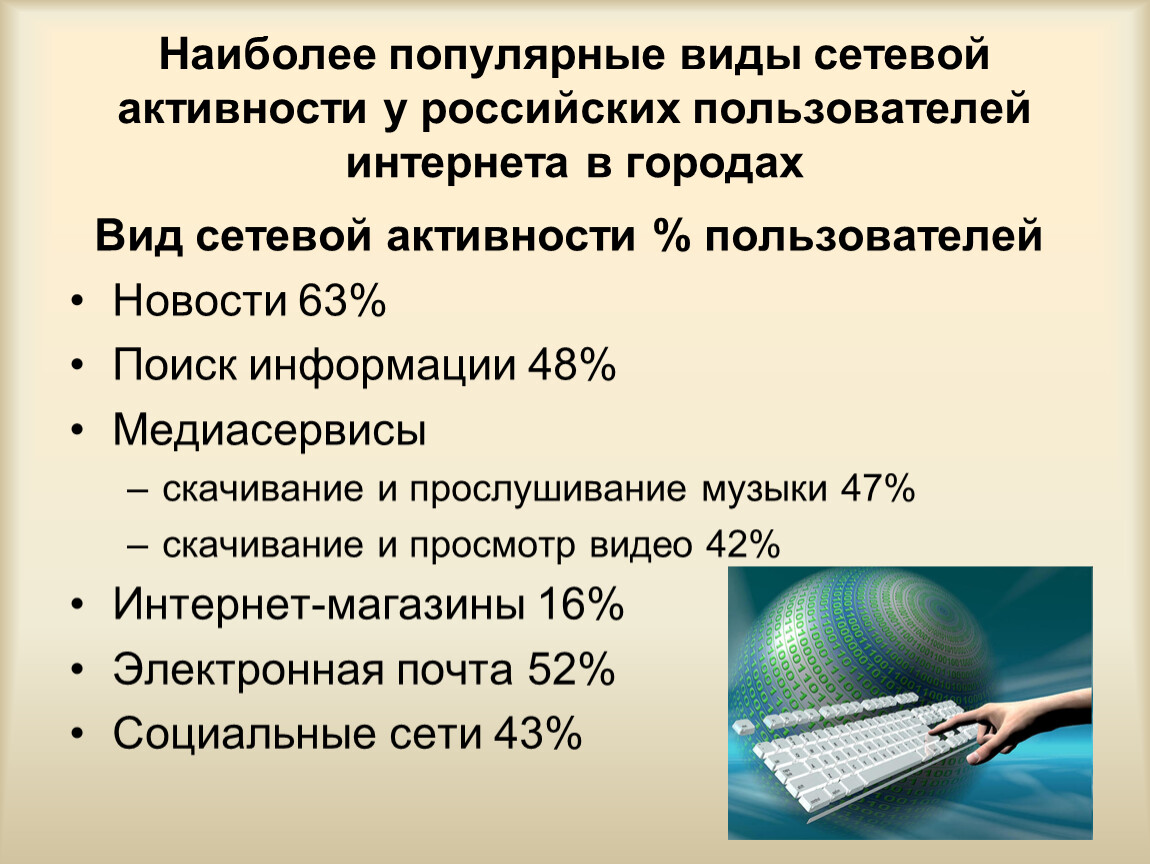 Деятельность пользователя. Сетевая активность. Поисковый вид сетевой деятельности. Самый распространенный вид поиска информации. Виды медиапродукции.