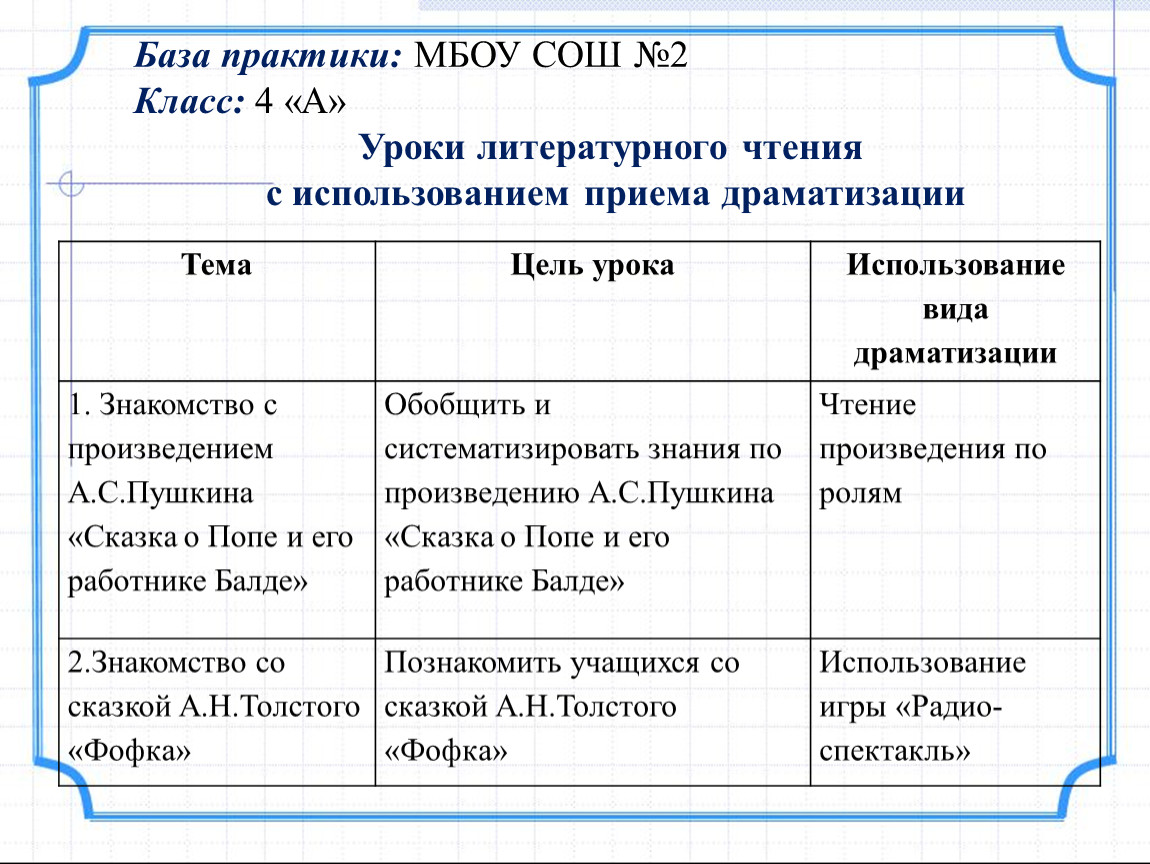 Презентация 