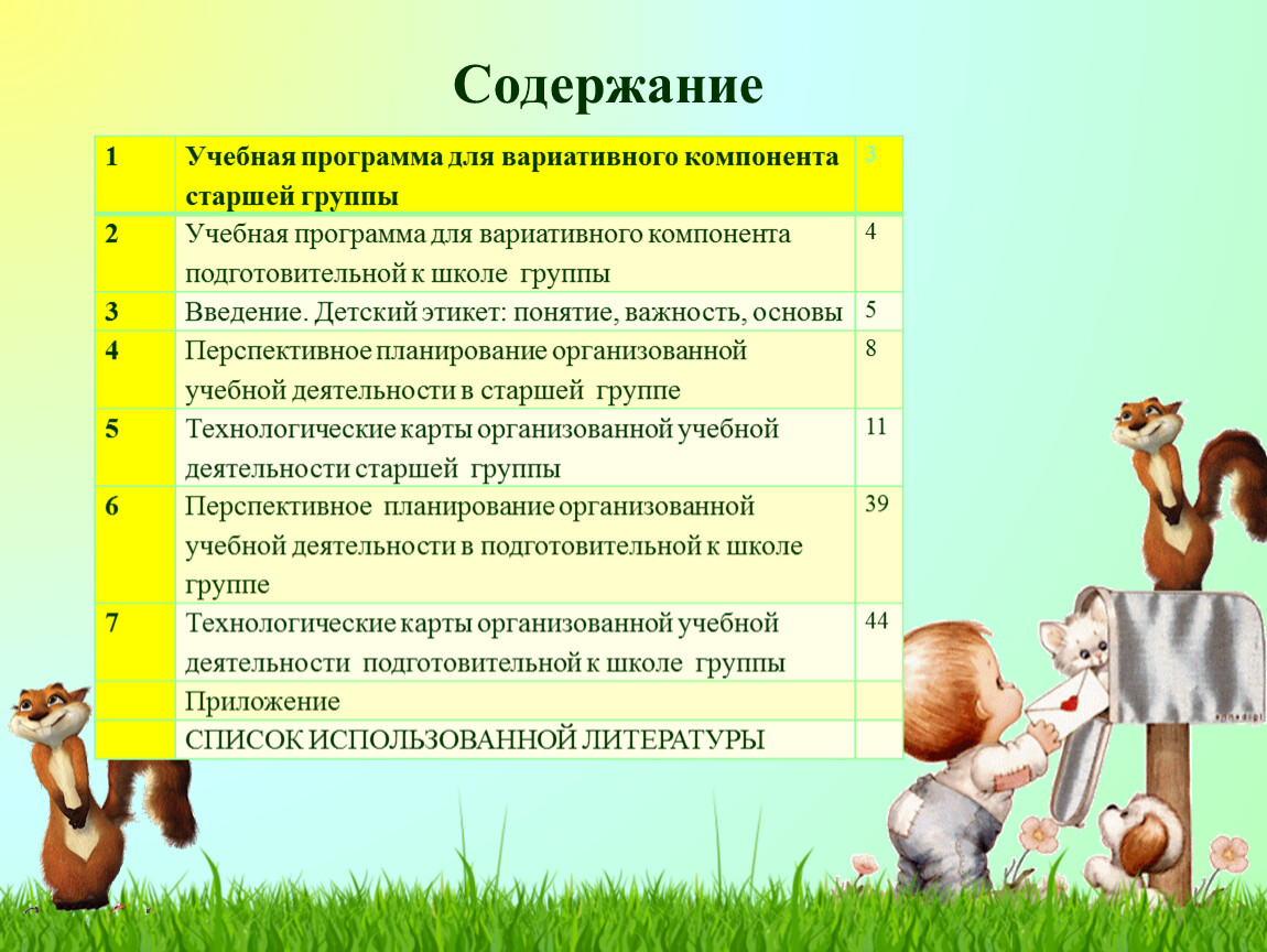 Программа старшие. Компоненты учебной программы. Программа вариативного компонента. Вариативный компонент в ДОУ. Вариативная часть в подготовительной группе в детском саду.