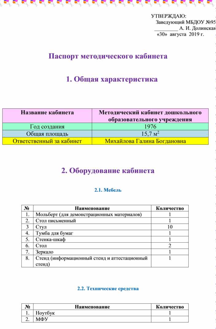 Паспорт мебели в доу