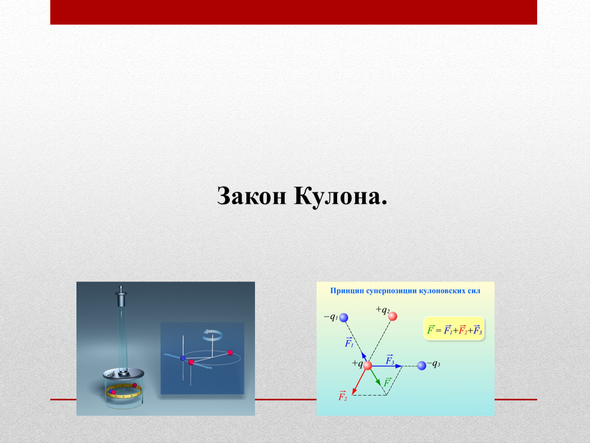 Электрический заряд закон кулона презентация 10 класс