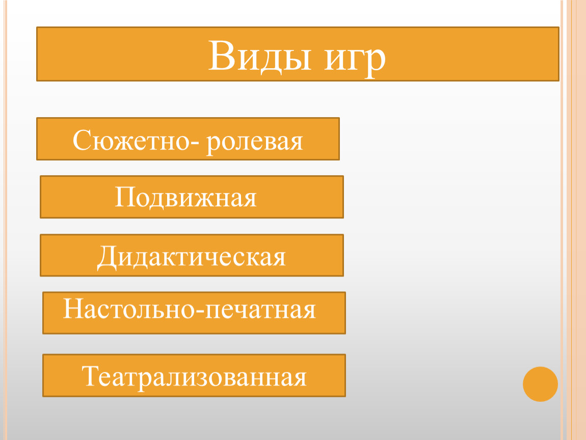 Развитие форм общения у детей младшего возраста в процессе игровой  деятельности»