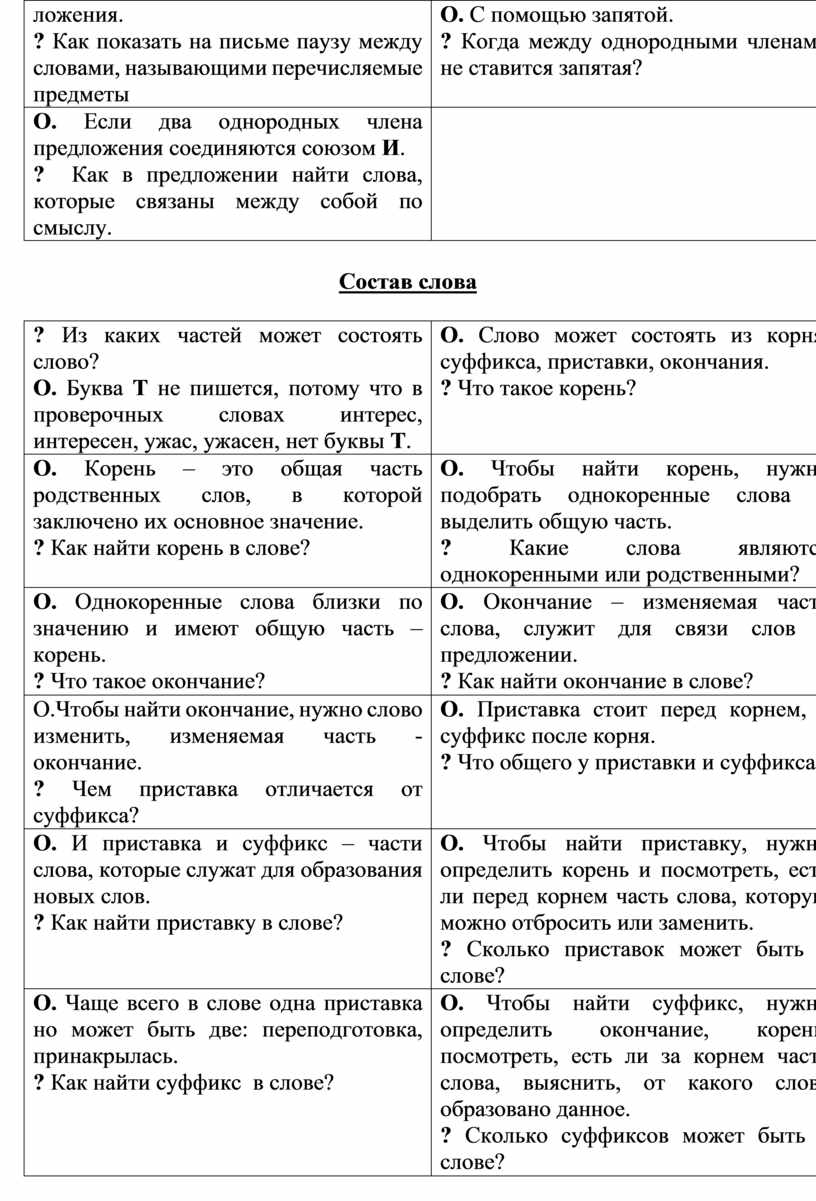 РОЛЬ ПОВТОРИТЕЛЬНО – ОБОБЩАЮЩЕГО УРОКА В ОБУЧЕНИИ РУССКОМУ ЯЗЫКУ