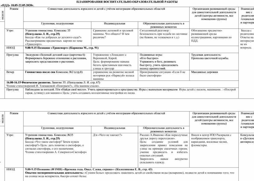 План воспитательно образовательной работы в средней группе на тему день победы