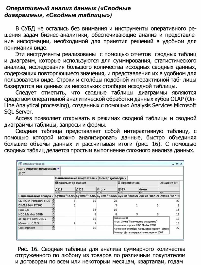 Требования к таблице для сводной диаграммы