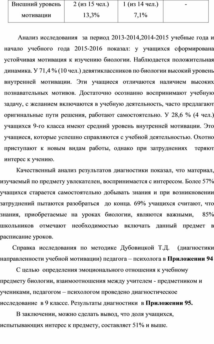 Информационно-аналитическая справка.