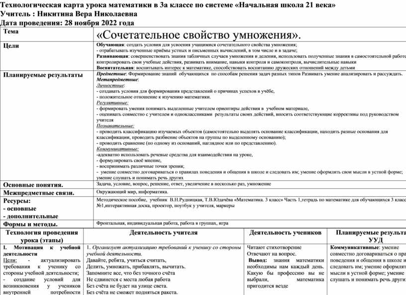 Технологическая карта урока сочетательное свойство умножения