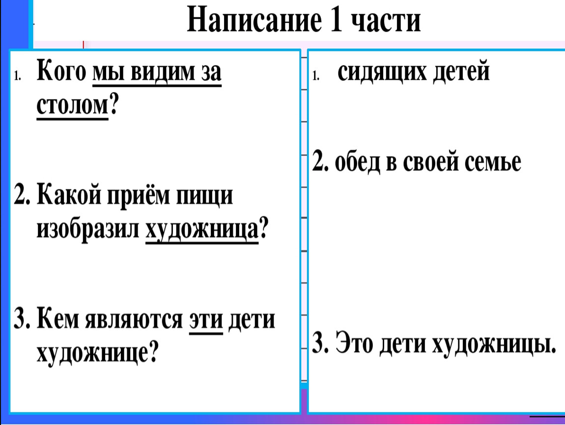 Сочинение по репродукции картины 3 е серебряковой за обедом 2 класс презентация