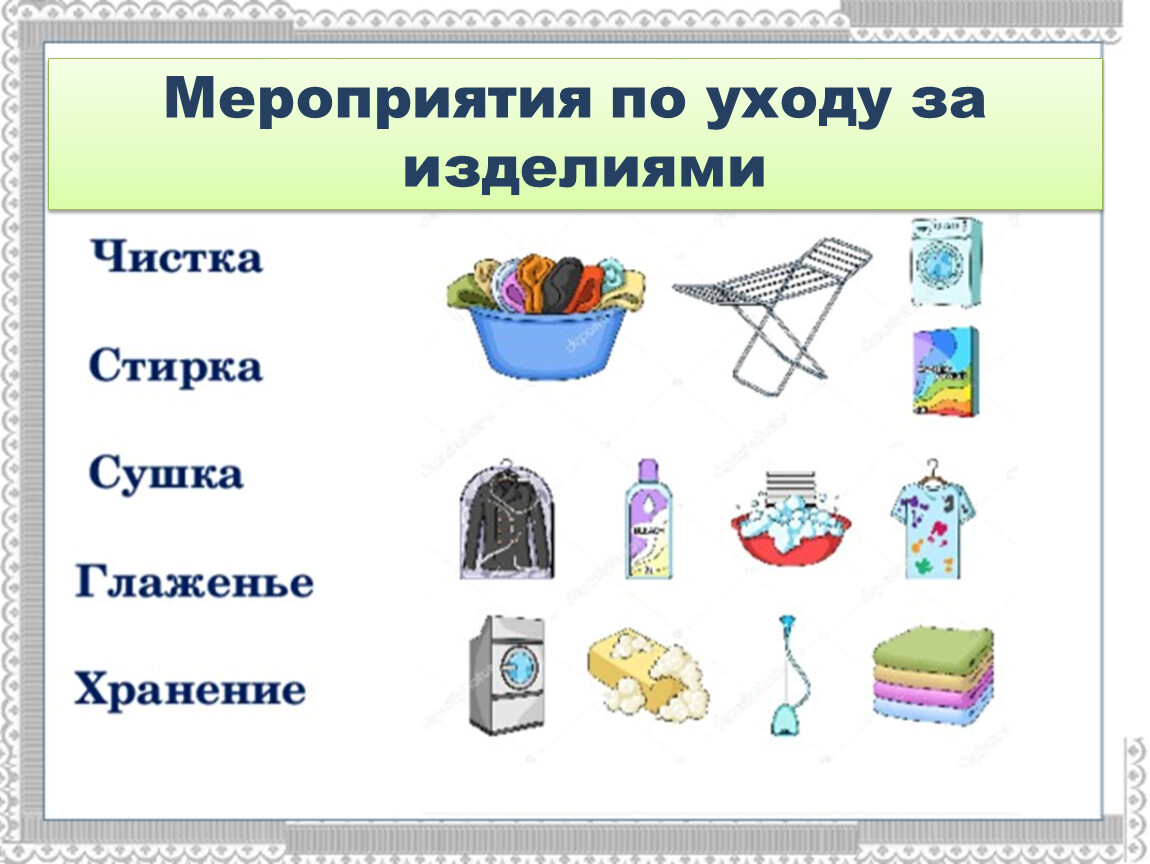 Повседневный уход за одеждой сбо 5 класс презентация