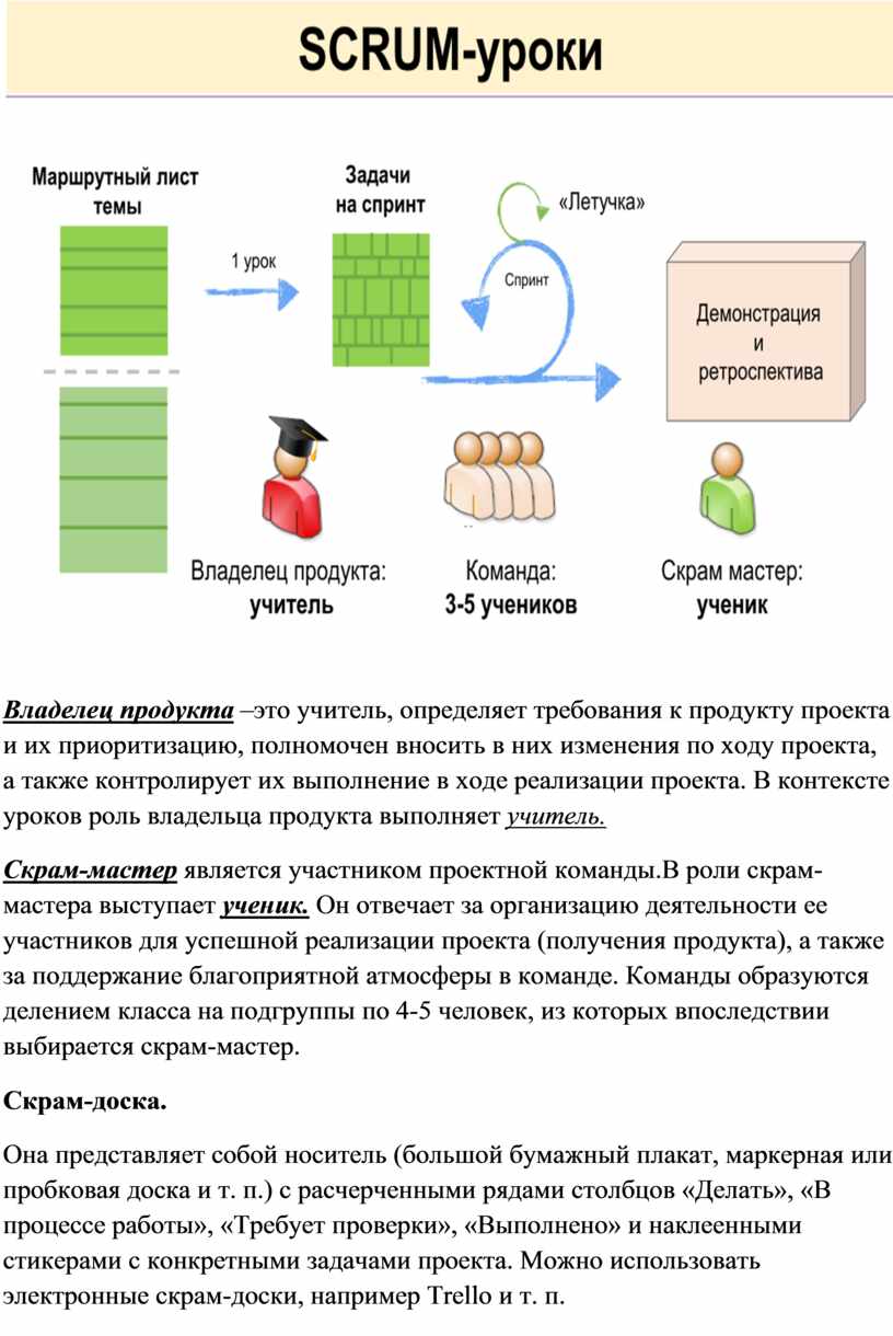 Требования к продукту и к проекту