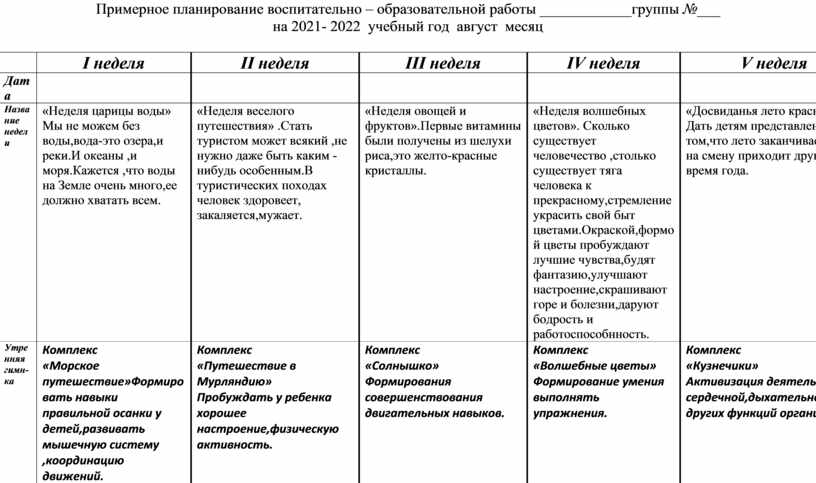 План воспитательно образовательной работы 2 младшая группа насекомые