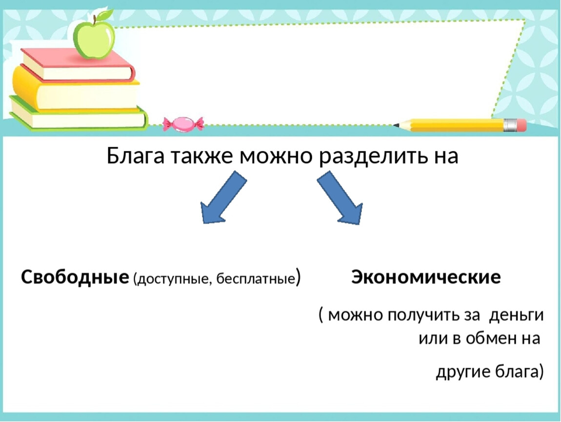 Что такое потребительские блага технология 5 класс презентация