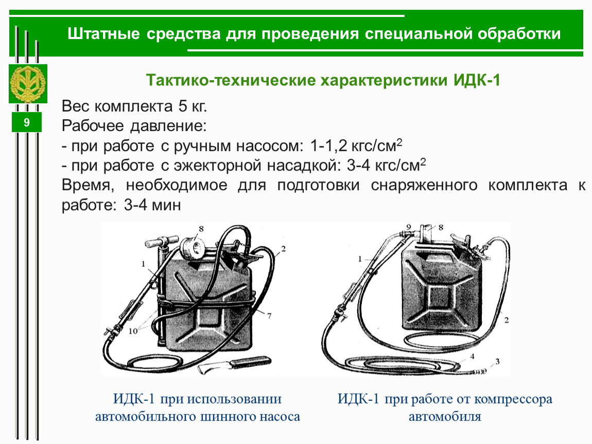 Презентация. Специальная обработка войск.