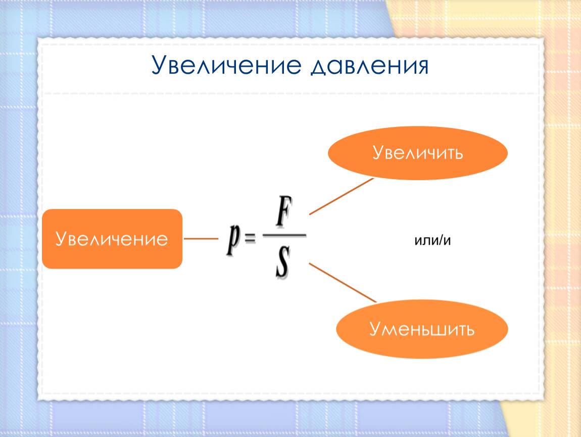 Возможно уменьшить. Способы увеличения давления. Способы уменьшения давления. Способы увеличения и уменьшения давления. Примеры увеличения давления.