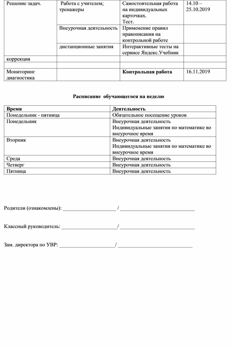 Протокол сдачи академической задолженности в школе образец