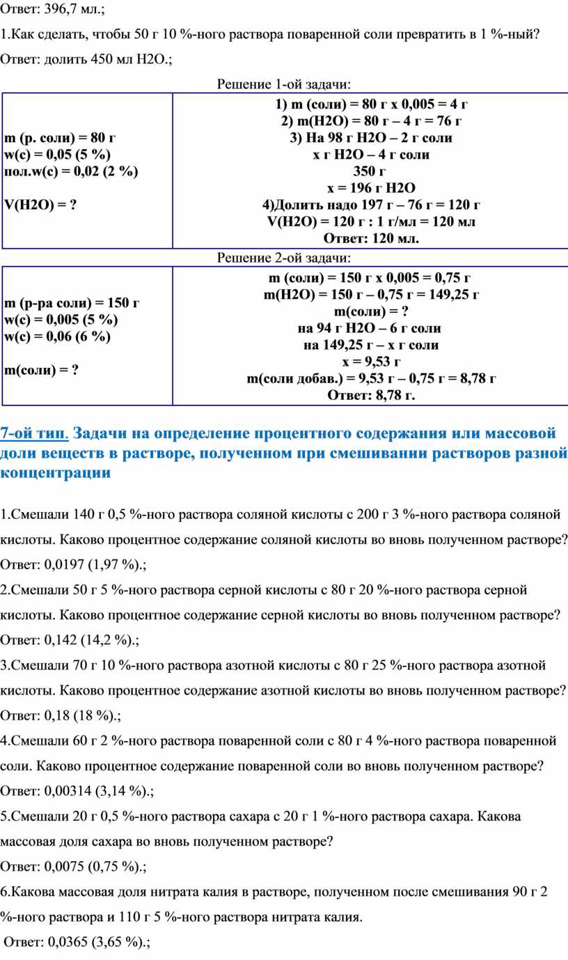 Как приготовить 20 процентный раствор