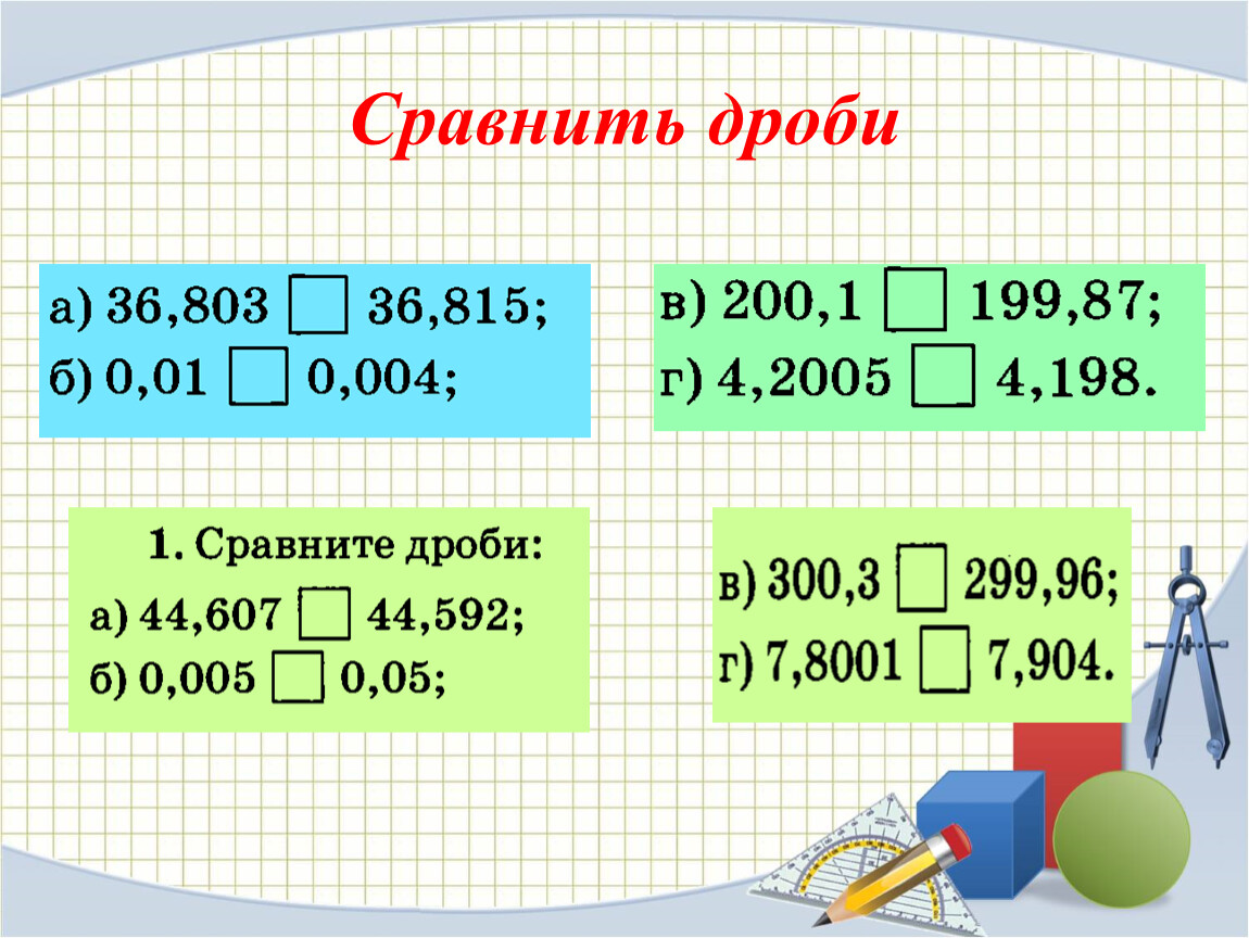Сравнивание десятичных дробей. Сравнение десятичных дробей на возрастание. Урок математики 5 класс сравнение десятичных дробей