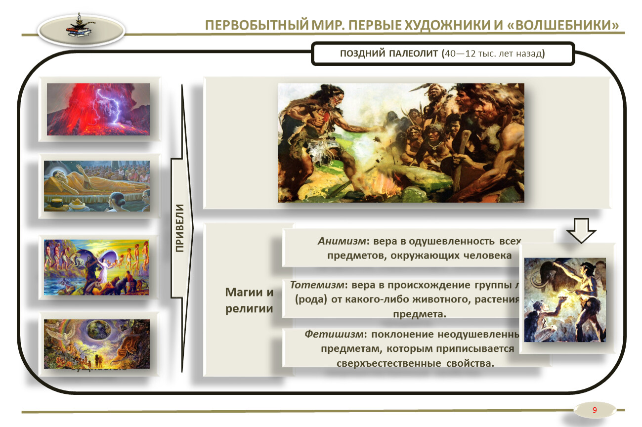 Анимизм в психологии. Примеры анимизма в современном мире. Анимизм презентация. Во что перерос анимизм на поздней стадии Патриархата.