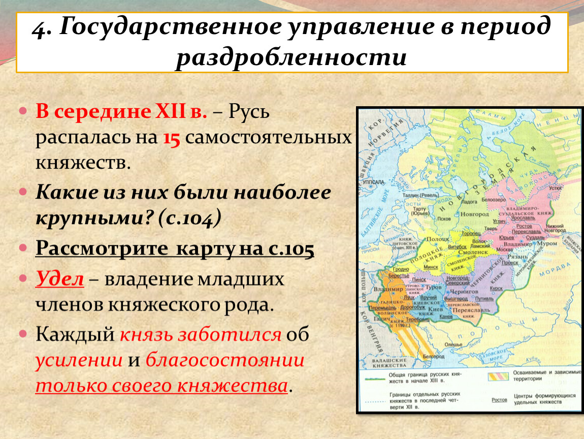 Начало политической раздробленности на руси контурная карта