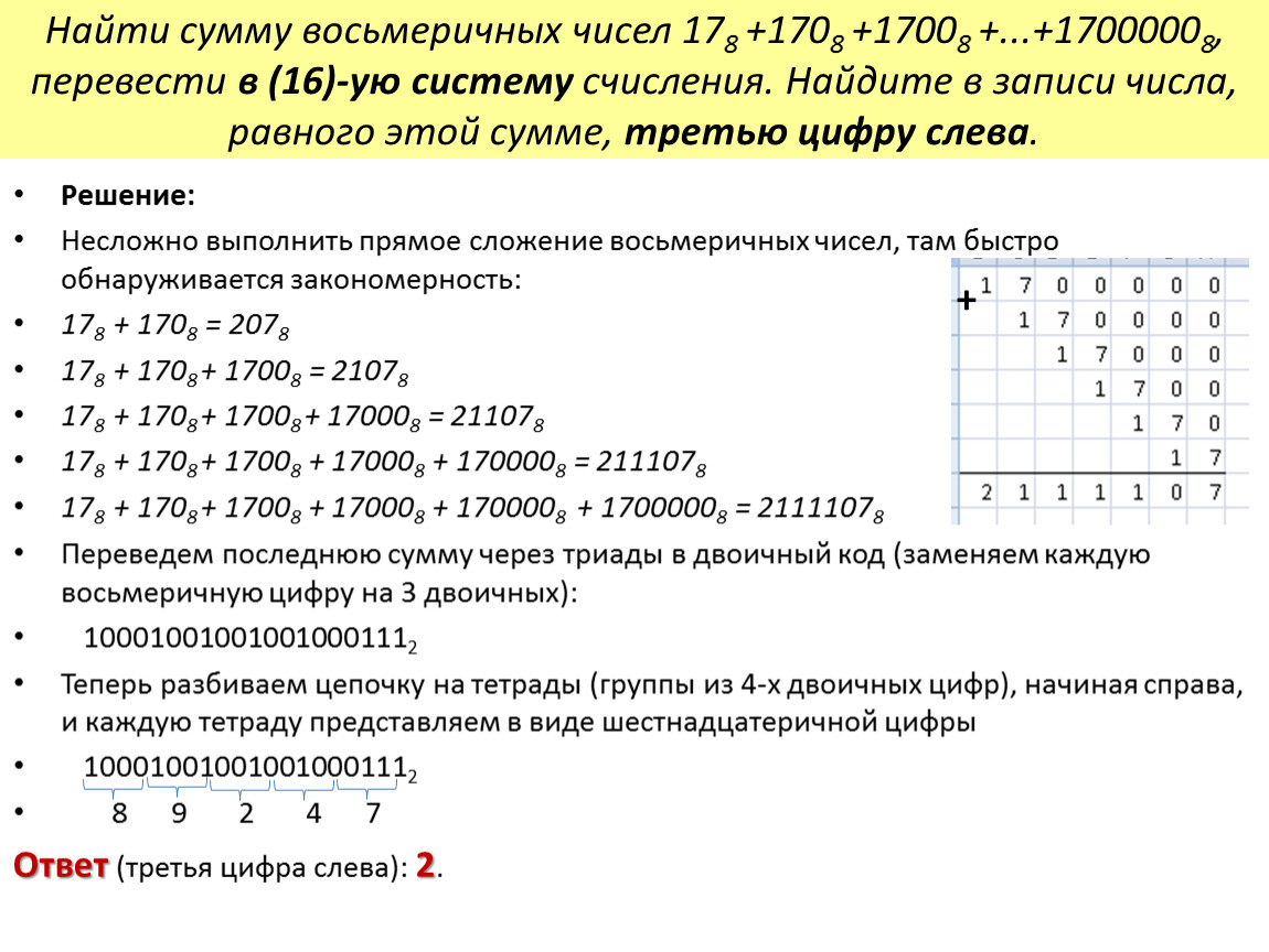 Найдите сумму цифр в этой записи. 1110101 Перевести в восьмеричную. 169 10 В восьмеричную цифры там всё такое. 167-821 В восьмеричной. Переведите 112 10 в двоичную восьмеричную и шестнадцатеричную системы.