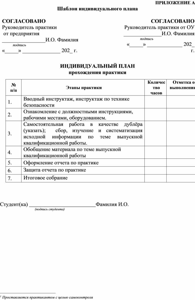 МЕТОДИЧЕСКИЕ РЕКОМЕНДАЦИИ ПО ПРОХОЖДЕНИЮ ПРОИЗВОДСТВЕННОЙ ПРАКТИКИ ПМ06.  Освоение профессии рабочего 17530 Рабочий зе