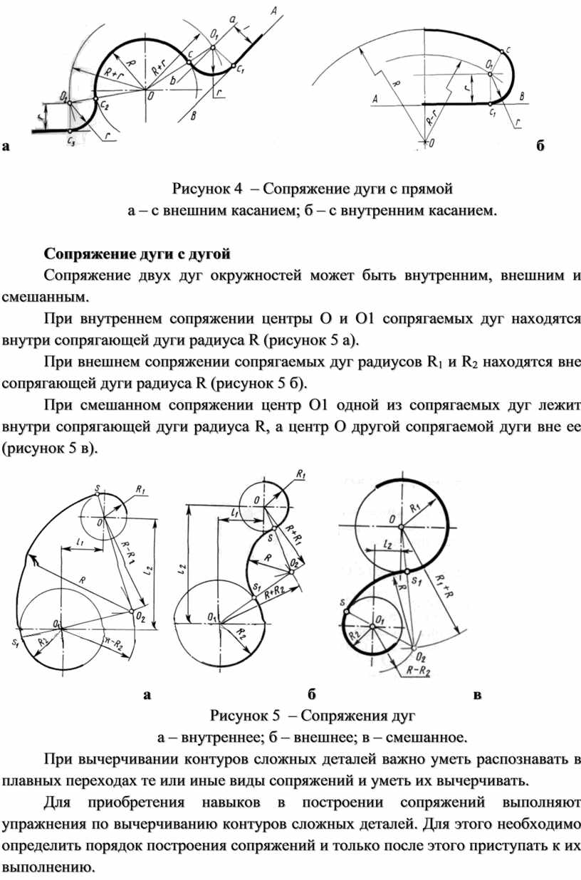 Методические указания по выполнению практических работ по дисциплине  