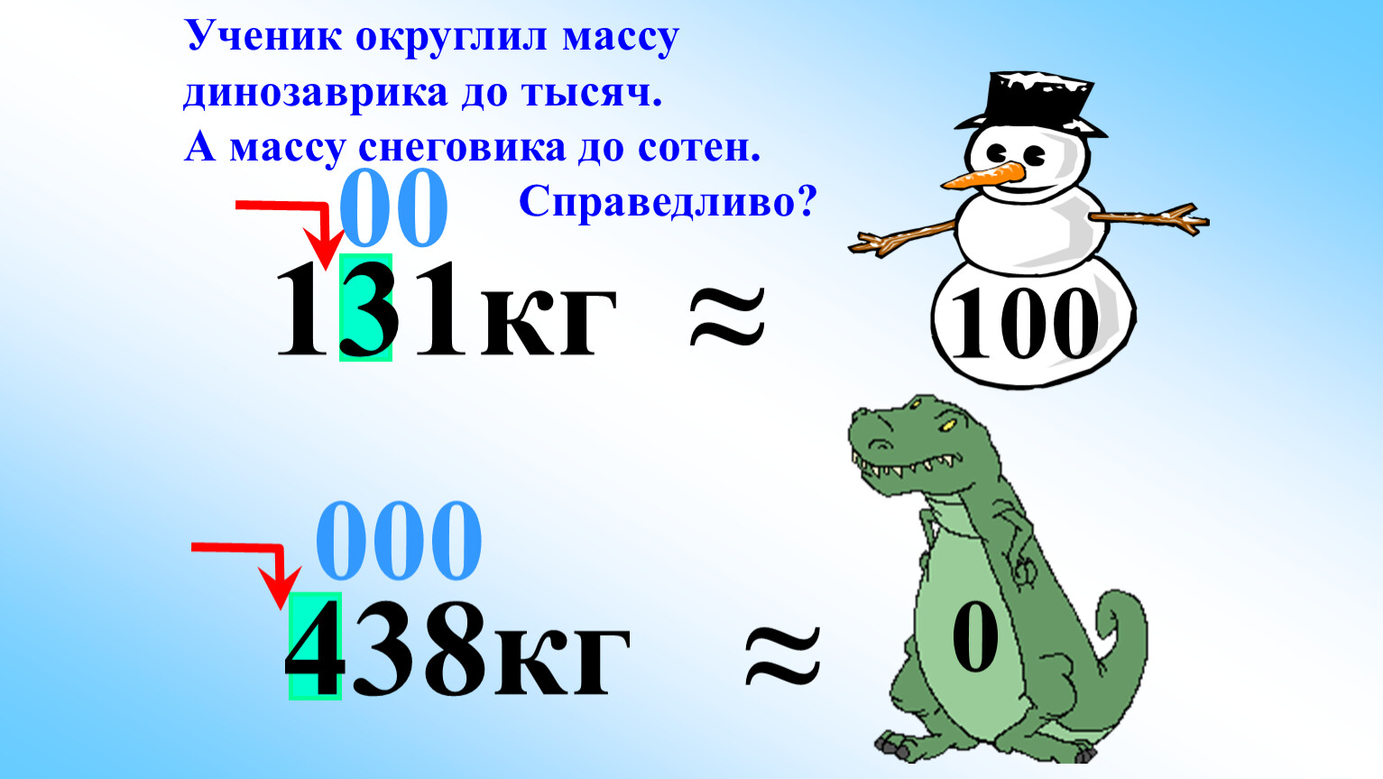 11 1 округлить. Задача для 6 класса на весах Снеговики. До скольких округляется масса.