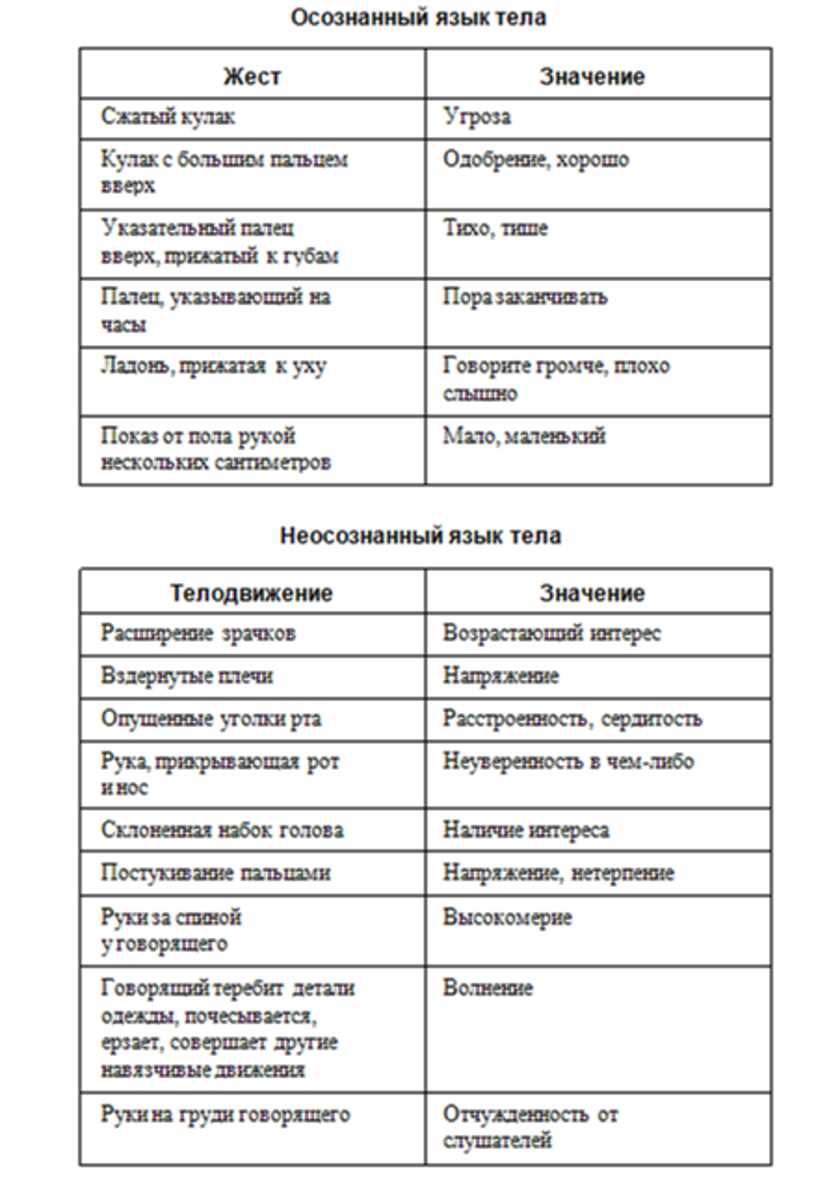 Обществознание лекции в схемах и таблицах