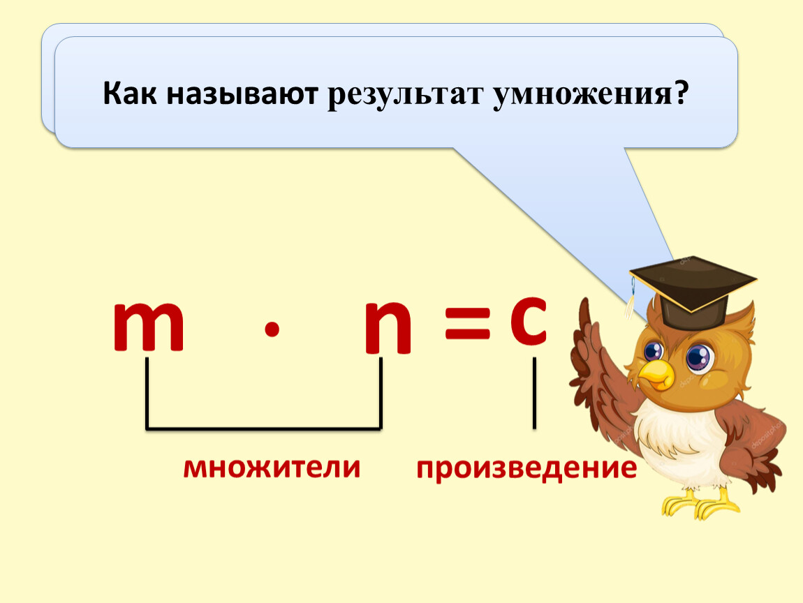 Умножение множитель. Умножаемое множитель. Как называются множители в умножение. Степень как называются компоненты. Как называется ответ в умножении.