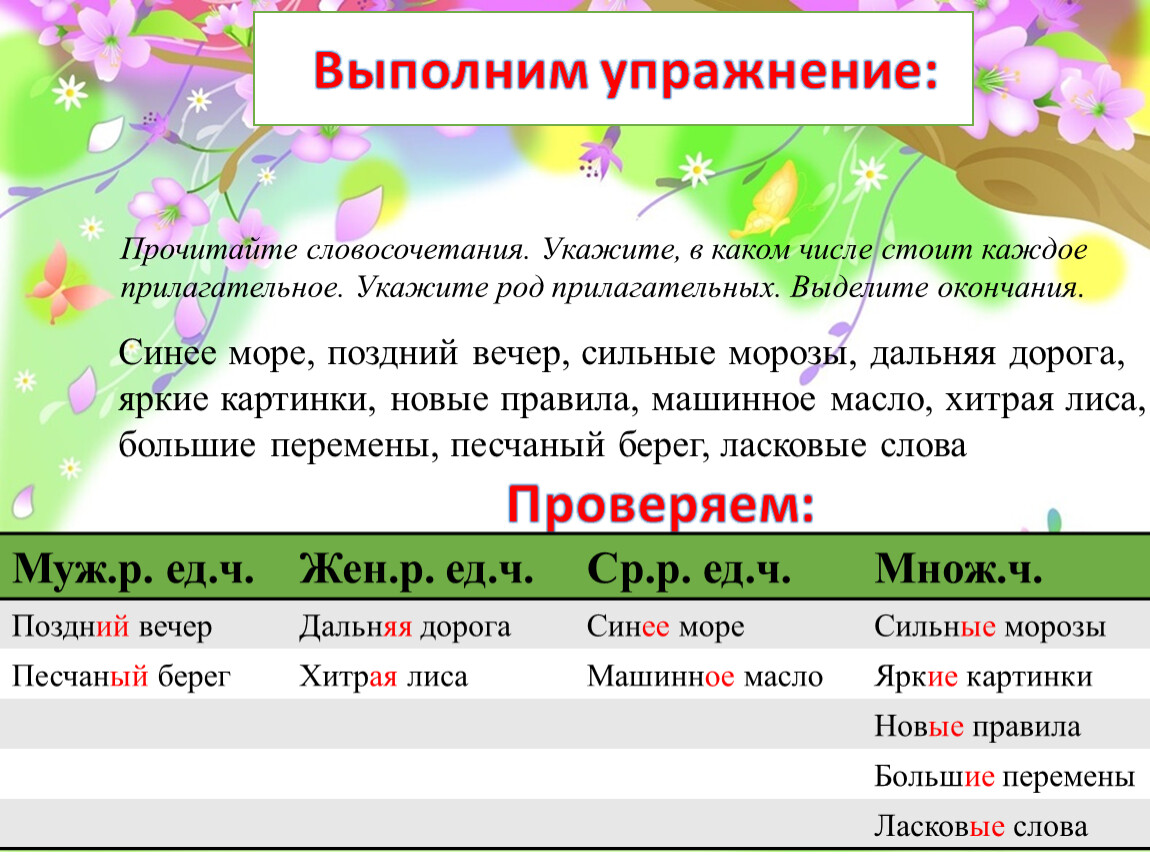 Укажите над каждым прилагательным его число. Всякий прилагательное. Прилагательное на каждую букву в украинском. Мамочка прилагательное на каждую букву. Мамочка прилагательное к каждой букве.