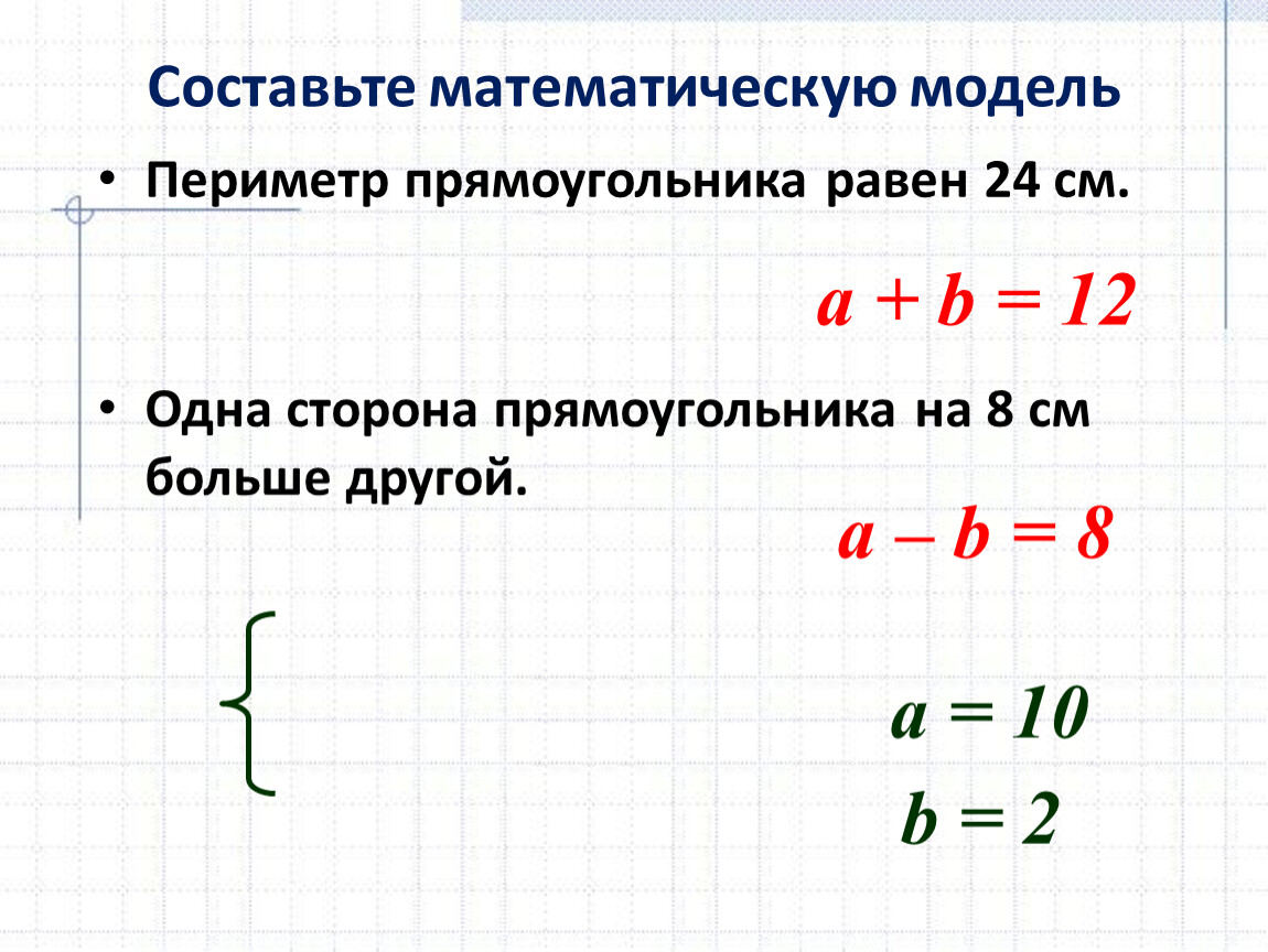 Математическая составляющая. Составить математическую модель. Составь математическую схему. Произведение составляющие математика. График и его составляющие математика.