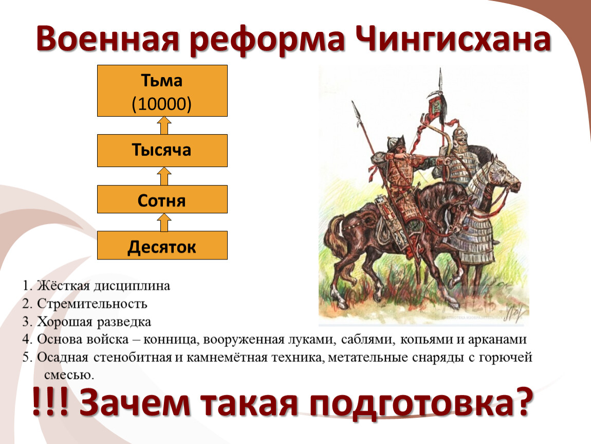 Татарское нашествие привело. Монгольское Нашествие 6 класс. Военная реформа Чингисхана. Реформы Чингисхана кратко. Тьмы Чингисхана.