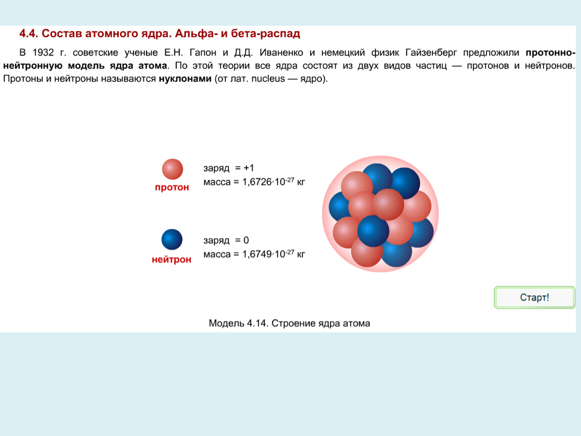 Из каких элементов состоит ядро атома