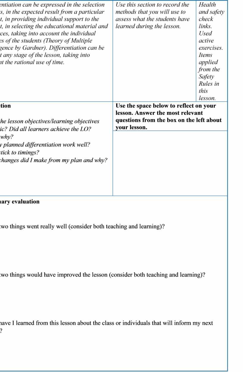 Differentiation can be expressed in the selection of tasks, in the expected result from a particular student, in providing individual support to the student, in…