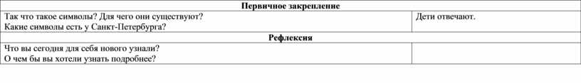 Первичное закрепление