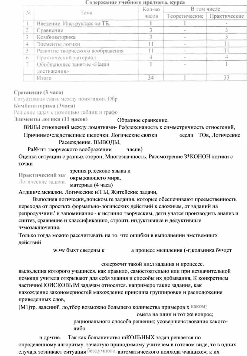 Образное сранкенне. ВИЛЫ отношений между ломятиями-
