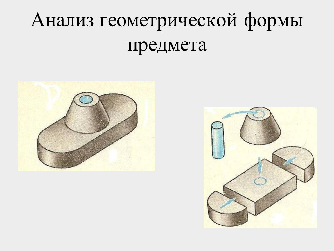 Анализ геометрической формы предмета черчение презентация