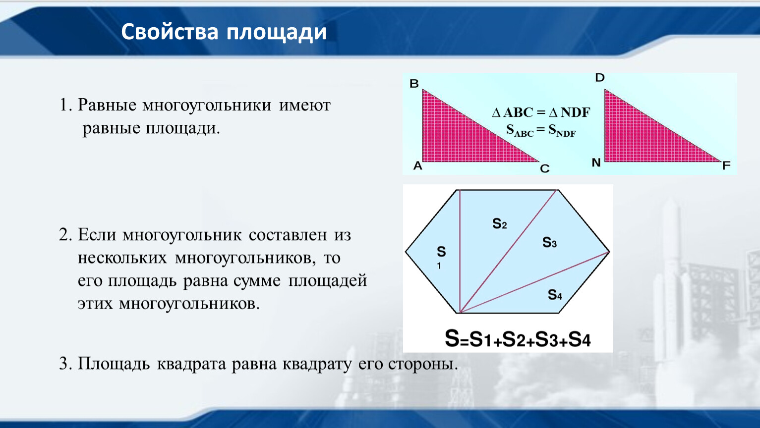 Два равных многоугольника. Равные многоугольники имеют равные площади. Площадь многоугольника свойства площадей многоугольников. Свойство площадей равные многоугольники имеют равные площади. Свойства площадей равных многоугольников.