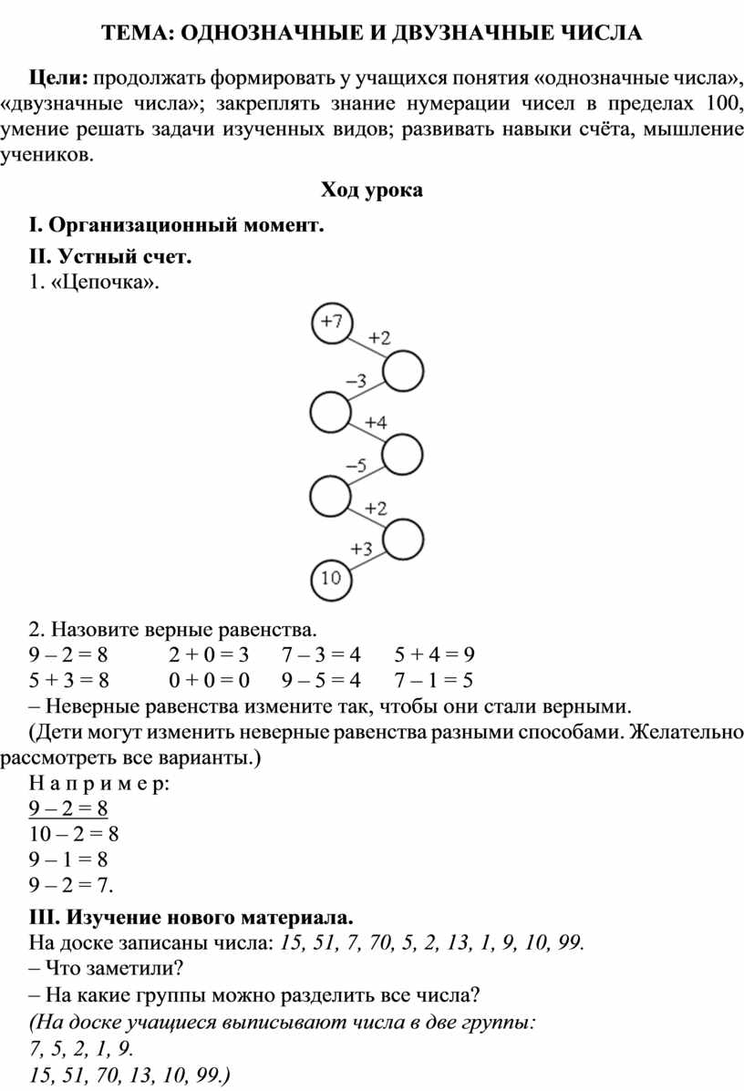 Конспект урока по математике Тема: 