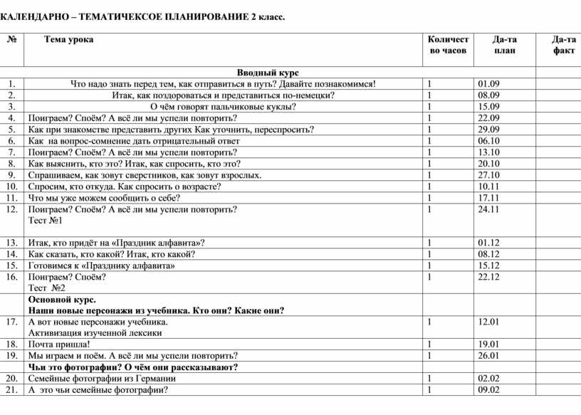 Тематическое планирование немецкий язык