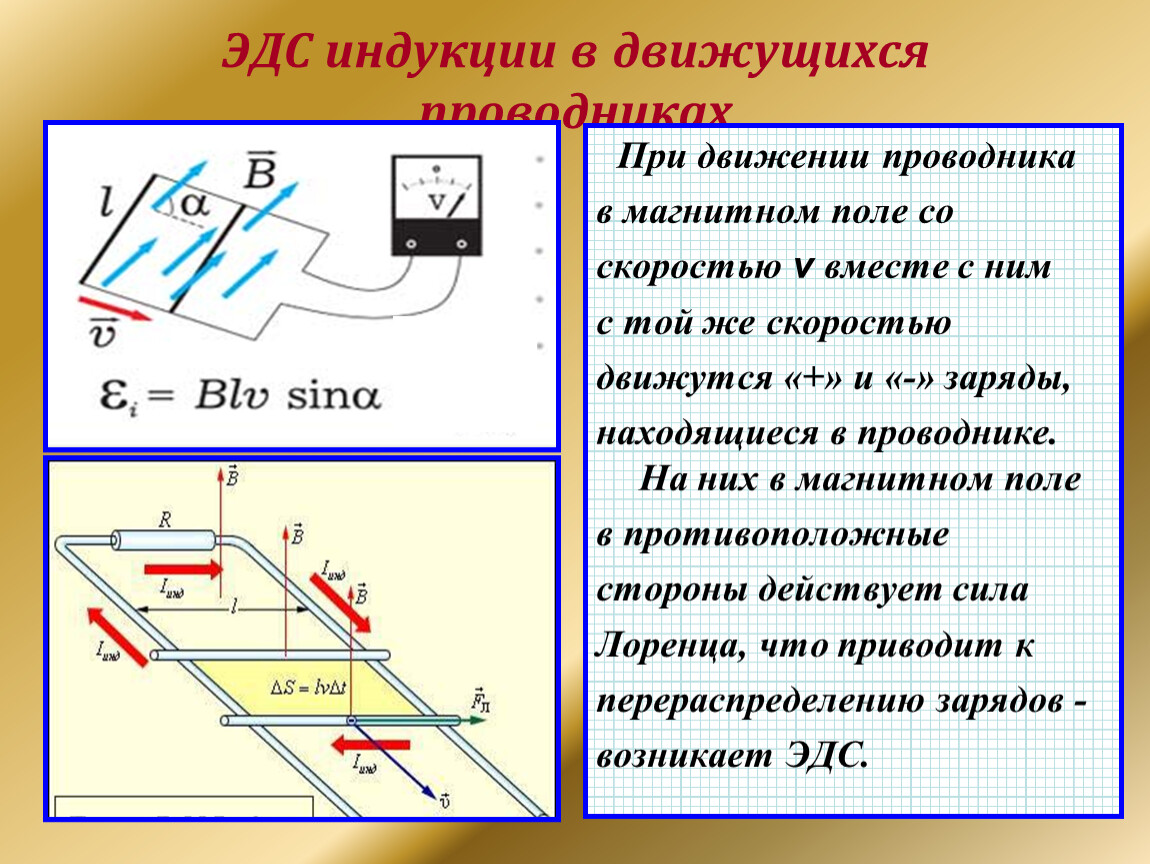 Придет ли в движение проводник изображенный на рисунке