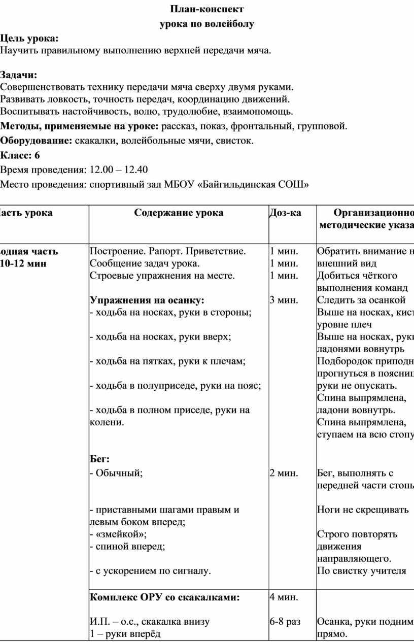 План конспект урока по волейболу для старших классов