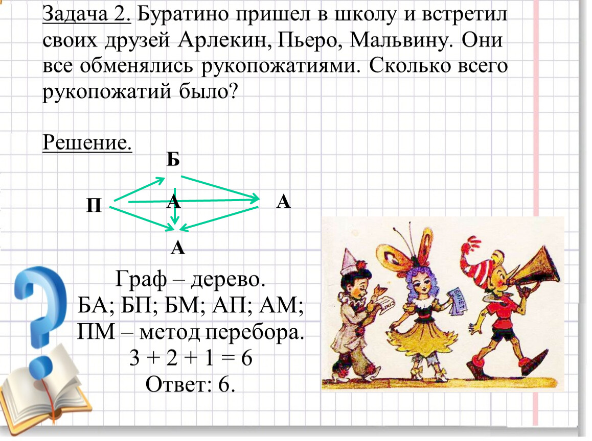 6.4А-5. Решение комбинаторных задач методом перебора.