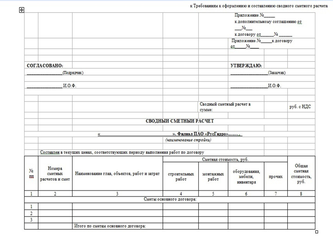 Сводный сметный расчет образец
