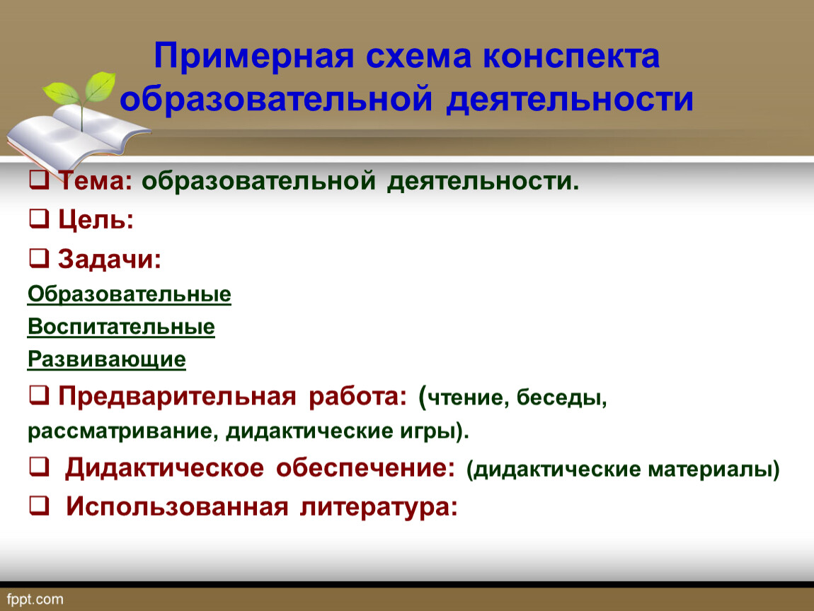 Формы представления урока. Конспект образовательной деятельности. Педагогическая деятельность конспект. Приложение конспект урока. Дидактическое обеспечение проекта.