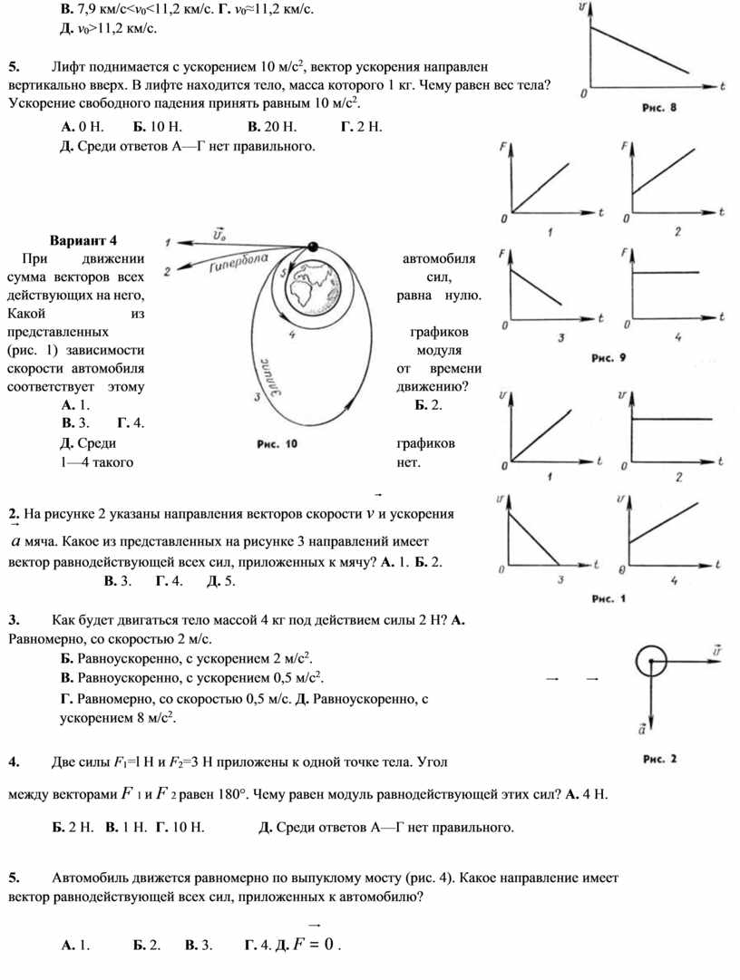 021_10 - Контрольная работа № 2 по теме Динамика материальной точки