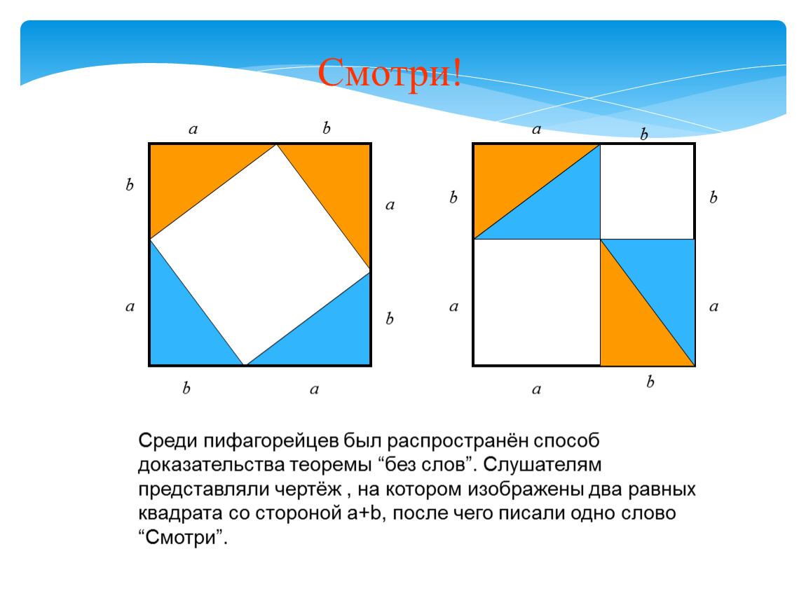 Пифагор презентация 2 класс