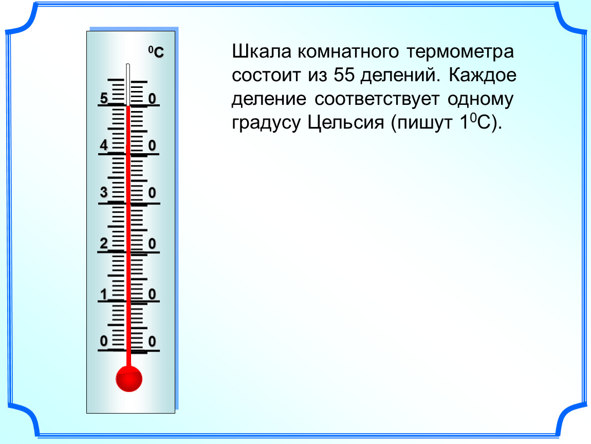 Температура 2 5 градуса. Термометр со шкалой Цельсия. Термометр градусы Цельсия. Шкала делений на термометре комнатном. Шкала Цельсия градусник.